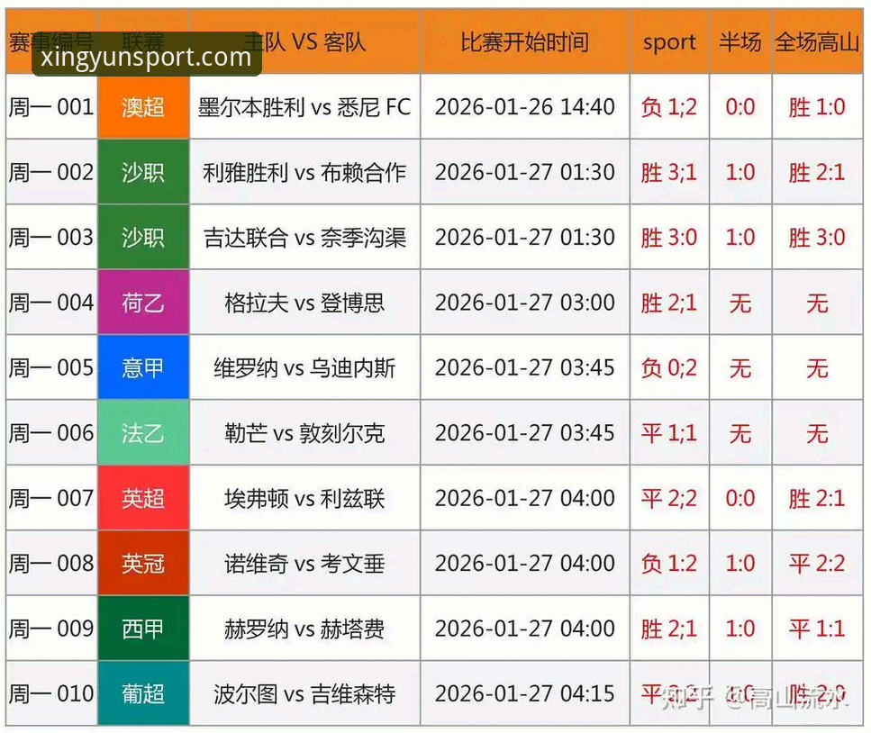 杏运体育更新内容安装教程 意大利足坛风云再起:奥尔西谈裁判风波、国家队选帅及萨里未来深度解析