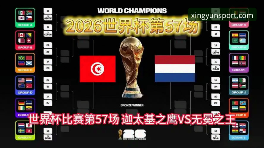 杏运体育注册 世界杯积分变动详解:荷兰、德国排名攀升,突尼斯下滑最大