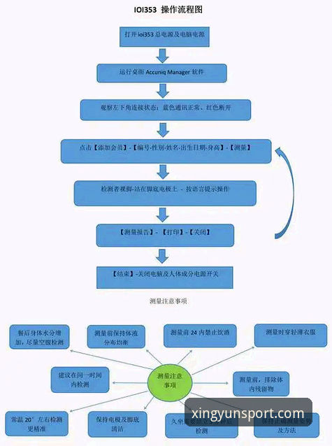 杏运体育K7L9使用指南 杏运体育K7L9使用指南:从入门到精通的全流程深度分析